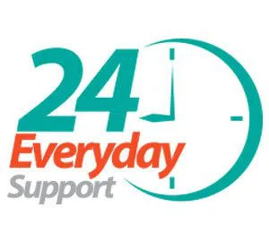 All Day Locksmith Service Locust Valley, NY 516-400-2026 All Day Locksmith Service Locust Valley, NY 516-400-2026 - emergency-03